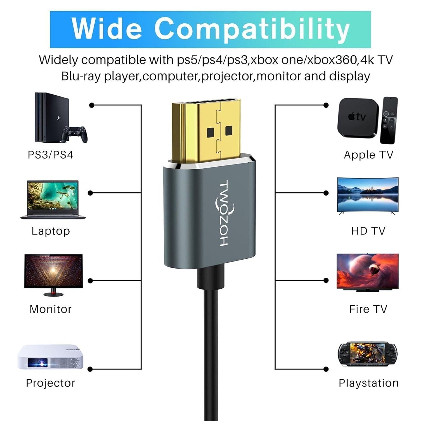 Twozoh Slim 4K HDMI Cable 3.3FT 10 Pack, Ultra Thin & Flexible Skinny HDMI to HDMI 2.0 Cord Support 4K/60HZ 18gbps Laptop, Monitor, PS5, PS4, Xbox One, Fire TV