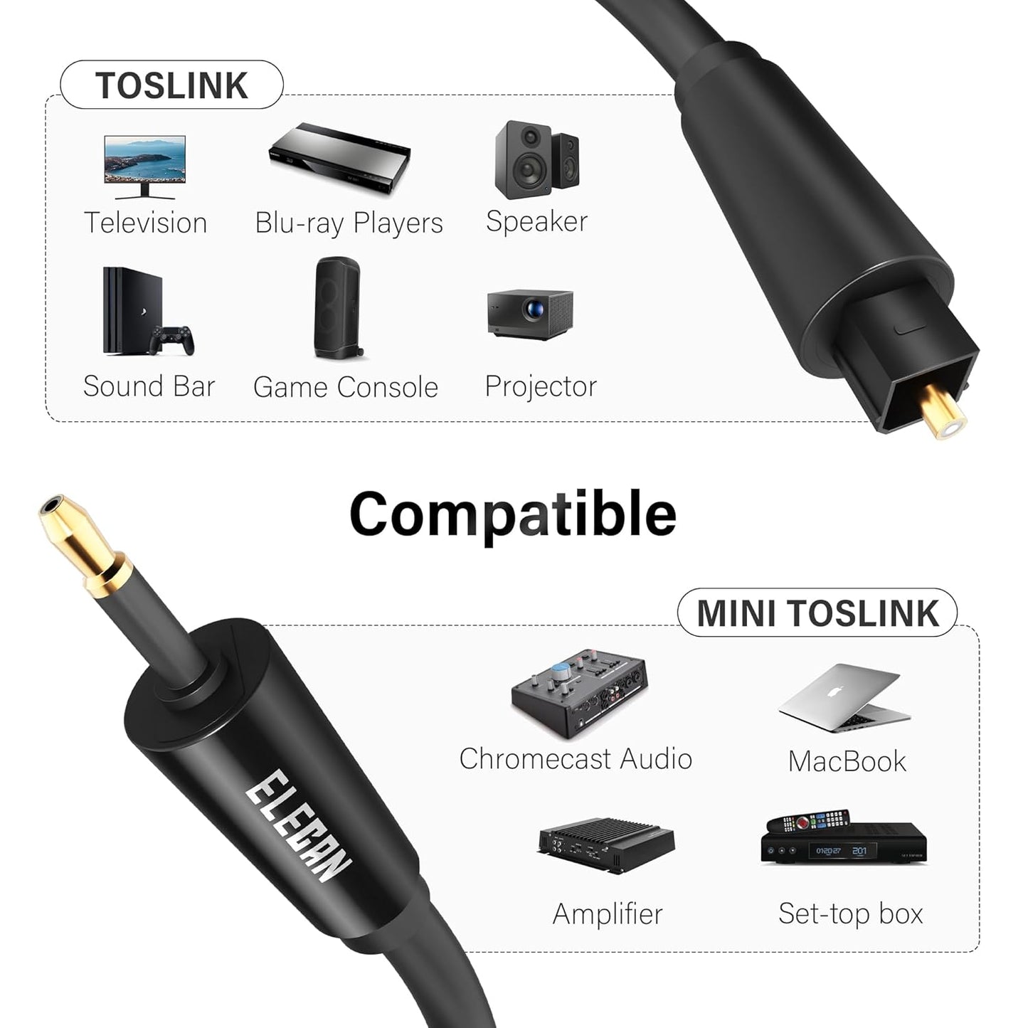 Elecan Mini Toslink to Toslink Digital Optical S/PDIF Audio Cable 50 Ft, Gold Plated Soft Flexible Fiber Optic Cable,Signal Protection PVC,Surround Sound for Soundbar,Home Theater,Hi-Fi System+Ties MI
