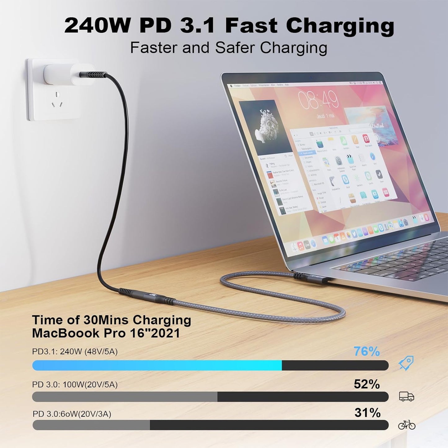 CABLEDECONN USB C 3.2 Gen-2 Extension Cable 0.5M 1.6FT 90 Degree Elbow Thunderbolt 3 240W Fast Charging Cable Male to Female Data Transfer 20Gbps 48V/5A 4K Video Cable Compatible with MacBook