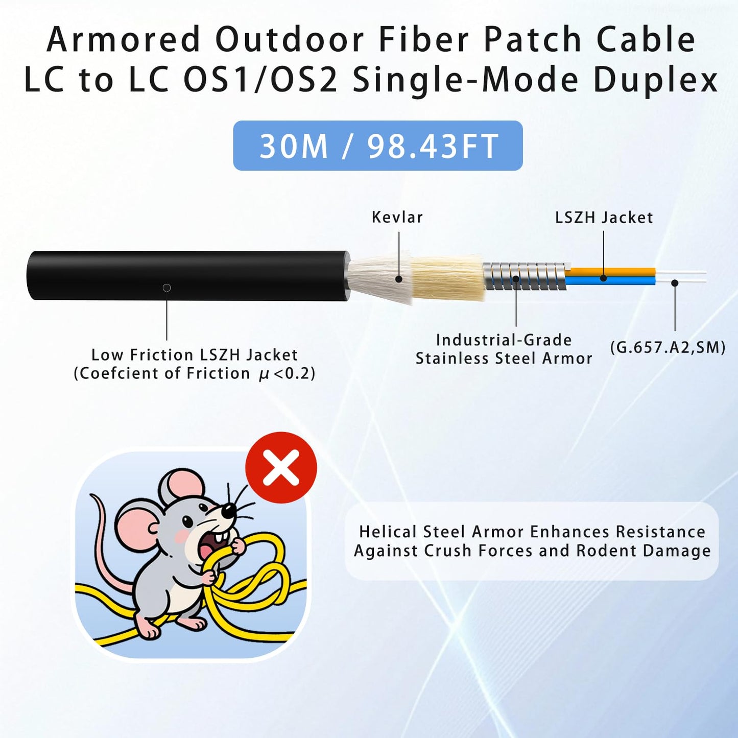 30M/100FT LC to LC Armored Outdoor Fiber Optic Cable, Single Mode Duplex 9/125μm SMF Fiber Patch Cord, OS1/OS2 Compatible, Black LSZH Jacket, Uniboot Jumper for FTTH, Data Center, Long-Distance Use
