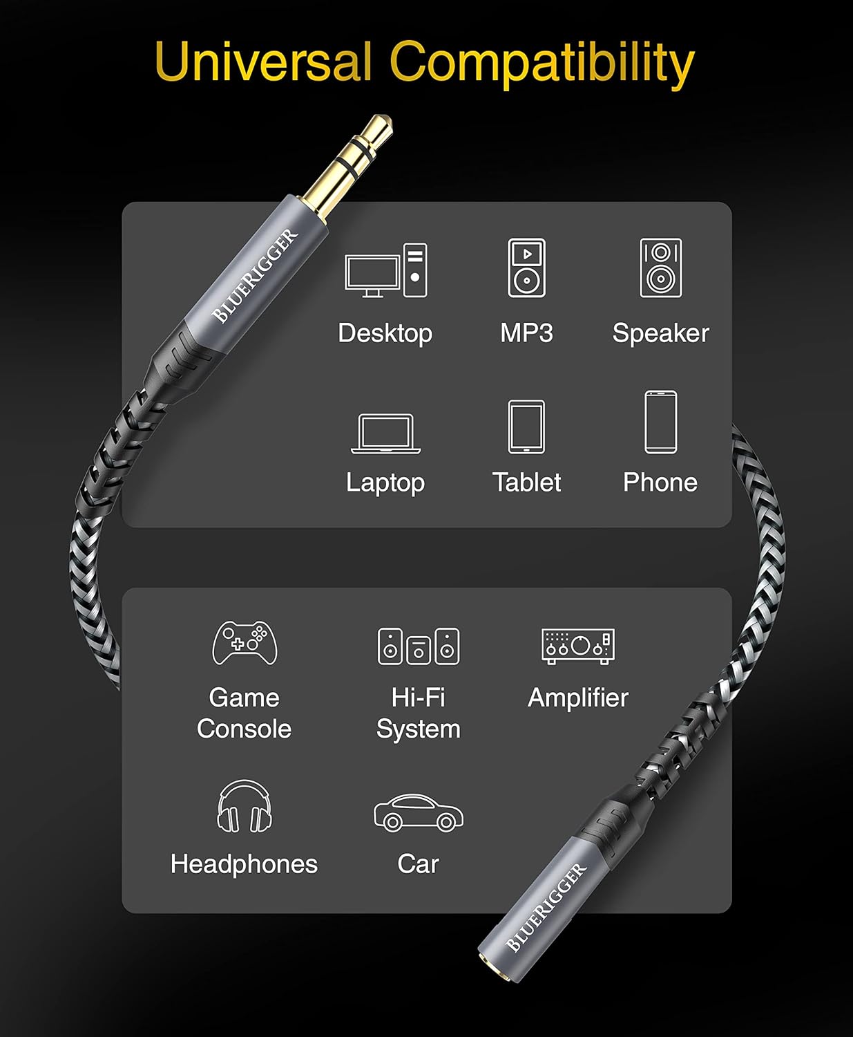 BlueRigger Headphone Extension Cable (15FT, 24K Gold Plated Jack, Hi-Fi Sound, 3.5mm Male to Female Stereo Audio Cable) – Aux Cord for iPod, Laptops, Smartphones, Speakers, Tablets, Home Car Stereo