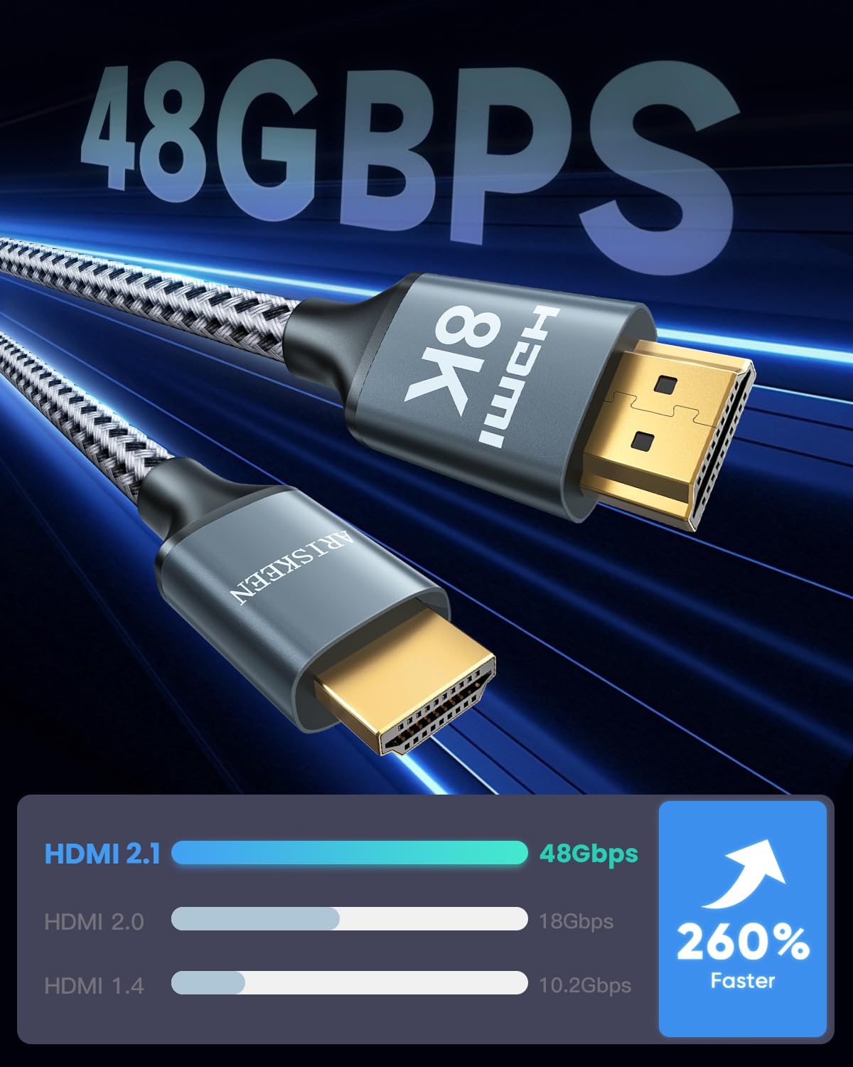 ARISKEEN 8K HDMI Cable 17 FT, 48Gbps High Speed HDMI 2.1 Cable, 8K 60Hz, 4K 120Hz 144Hz Braided HDMI Cord - 17 Feet