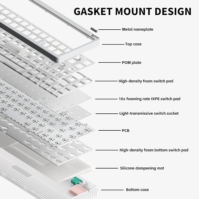 nuphy Halo65 V2 Wireless Mechanical Keyboard with PBT Keycaps, 65% Hot Swappable Custom Gaming Keyboard Compatible with QMK/VIA, RGB Backlit,Gasket Structure,BT5.0/USB-C/2.4GHz,Black-Lemon Switches