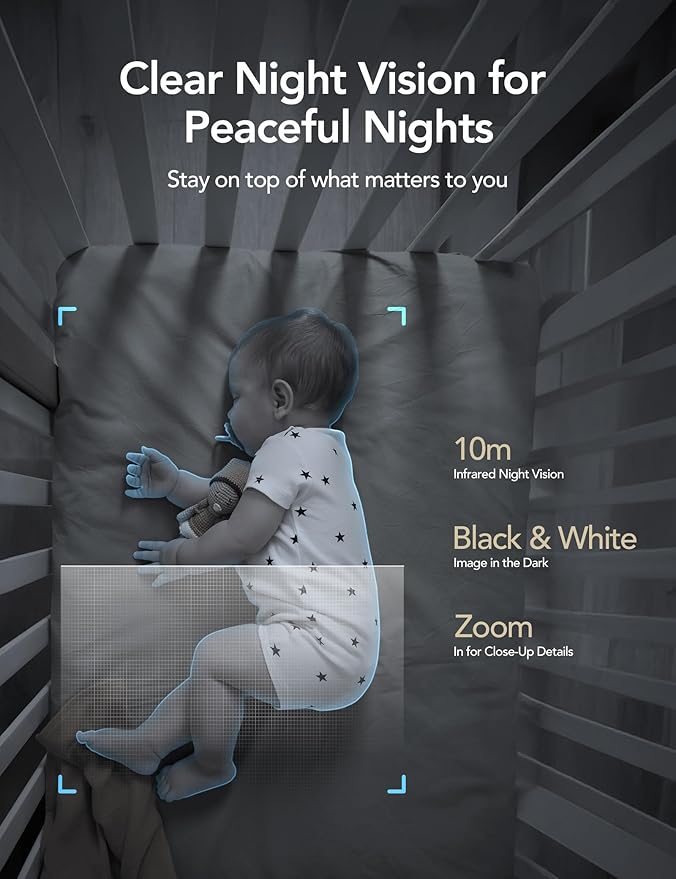 GNCC Cameras for Home Security,Indoor Security Cam,Pet Camera with Phone App,1080P Motion Detection, 2-Way Audio, Night Vision, Cloud & SD Card Storage, Works Alexa & Google Home, 2.4G WiFi(only)