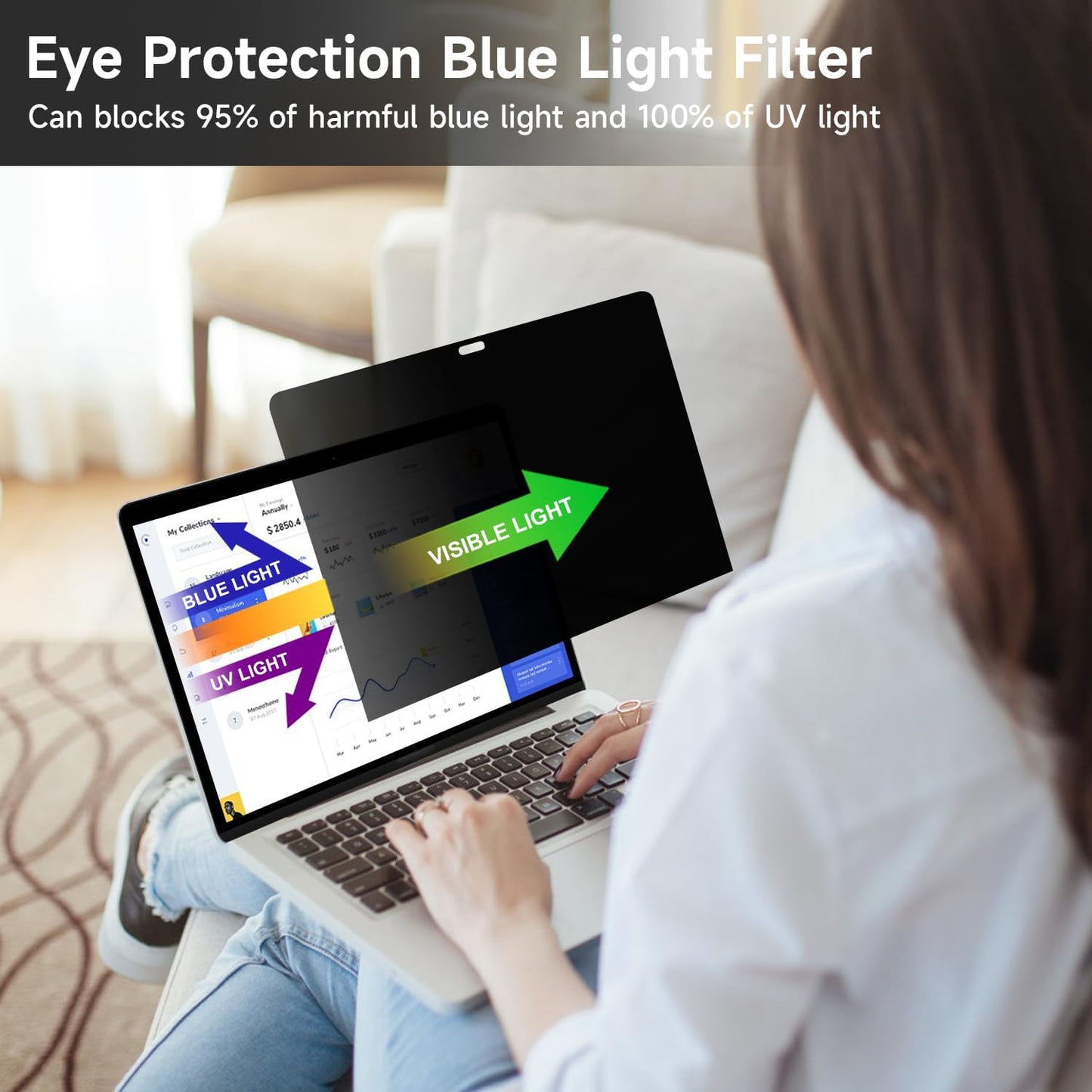 2 Pack Privacy Screen Compatible with 2019 MacBook Pro 16 Inch Screen Protector (A2141), Anti Blue Light Glare & Anti Scratch Computer Privacy Shield for Mac Pro 16.1"