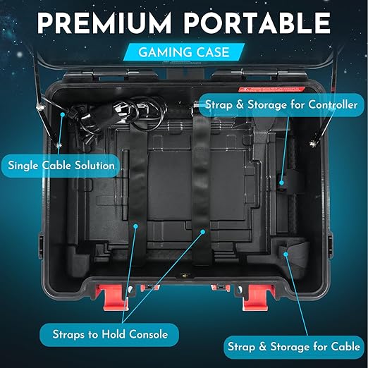 ARMORR GAMERSBOX Portable Gaming Monitor - 21.5" FHD IPS Display (max. 75Hz, FreeSync), Tough IP65 Hard Shell Case, Compatible with PS4/PS5 Xbox, HDMI Cable, Wheeled Trolley & VESA Stand