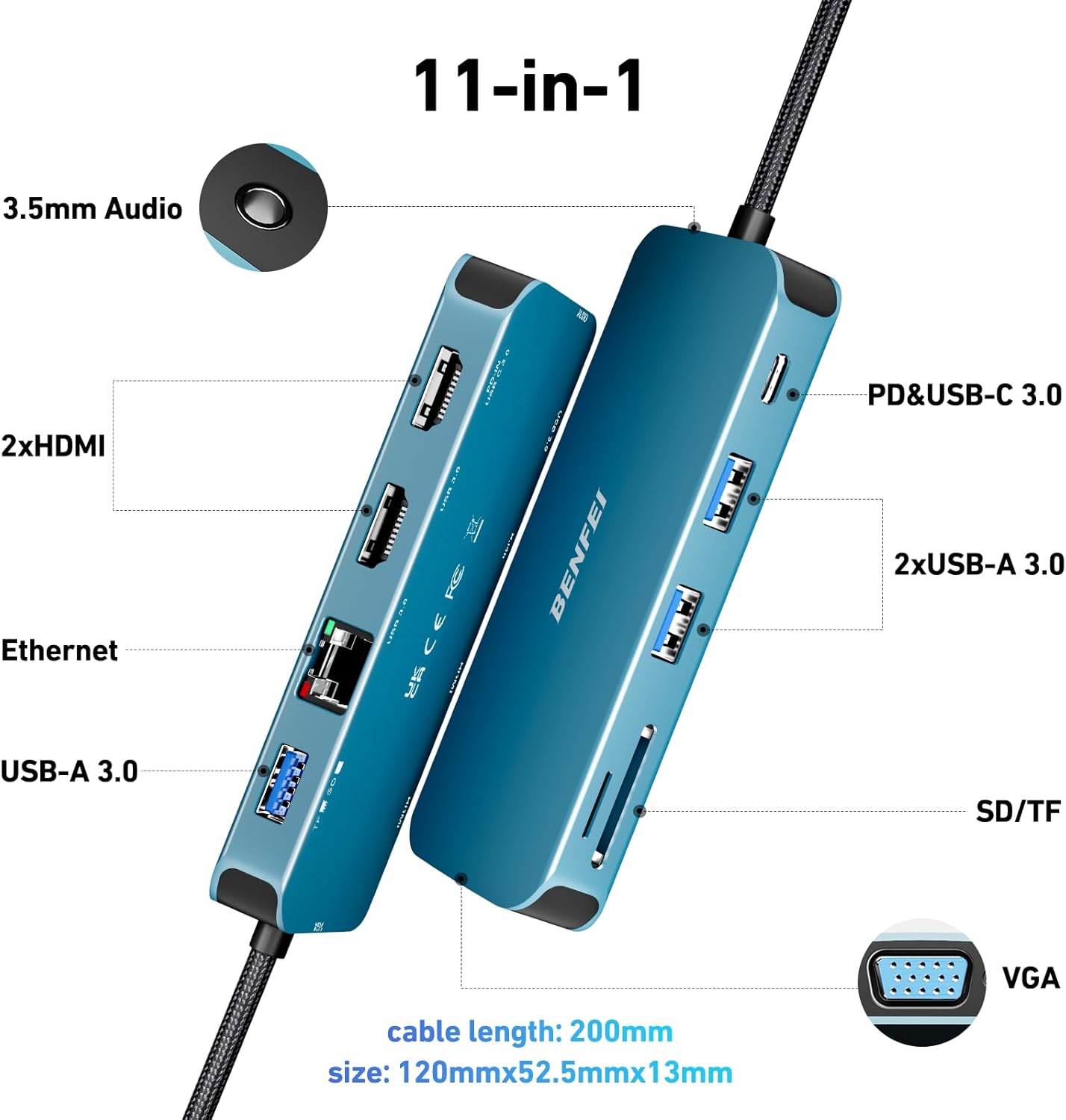 BENFEI 11-in-1 USB C Hub Triple Display Docking Station Dual HDMI, VGA, 3*USB 3.0, 1Gbps Ethernet, 100W Power Delivery, SD/TF Card Reader, 3.5mm AUX Audio Compatible with MacBook XPS Surface