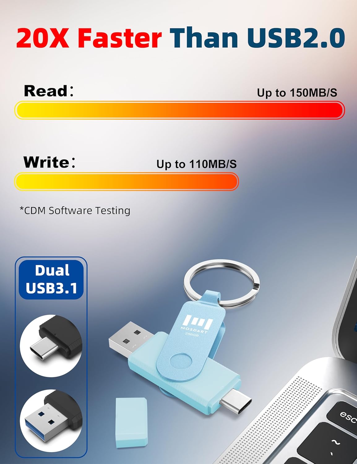 MOSDART 256GB USB3.1 Fast Speed C and A Dual Flash Drive, exFAT Memory Stick with Keychain and LED Indicator, for iPhone 15 and 16, Android Phone, iPad, MacBook, and Other Laptops, Sky Blue