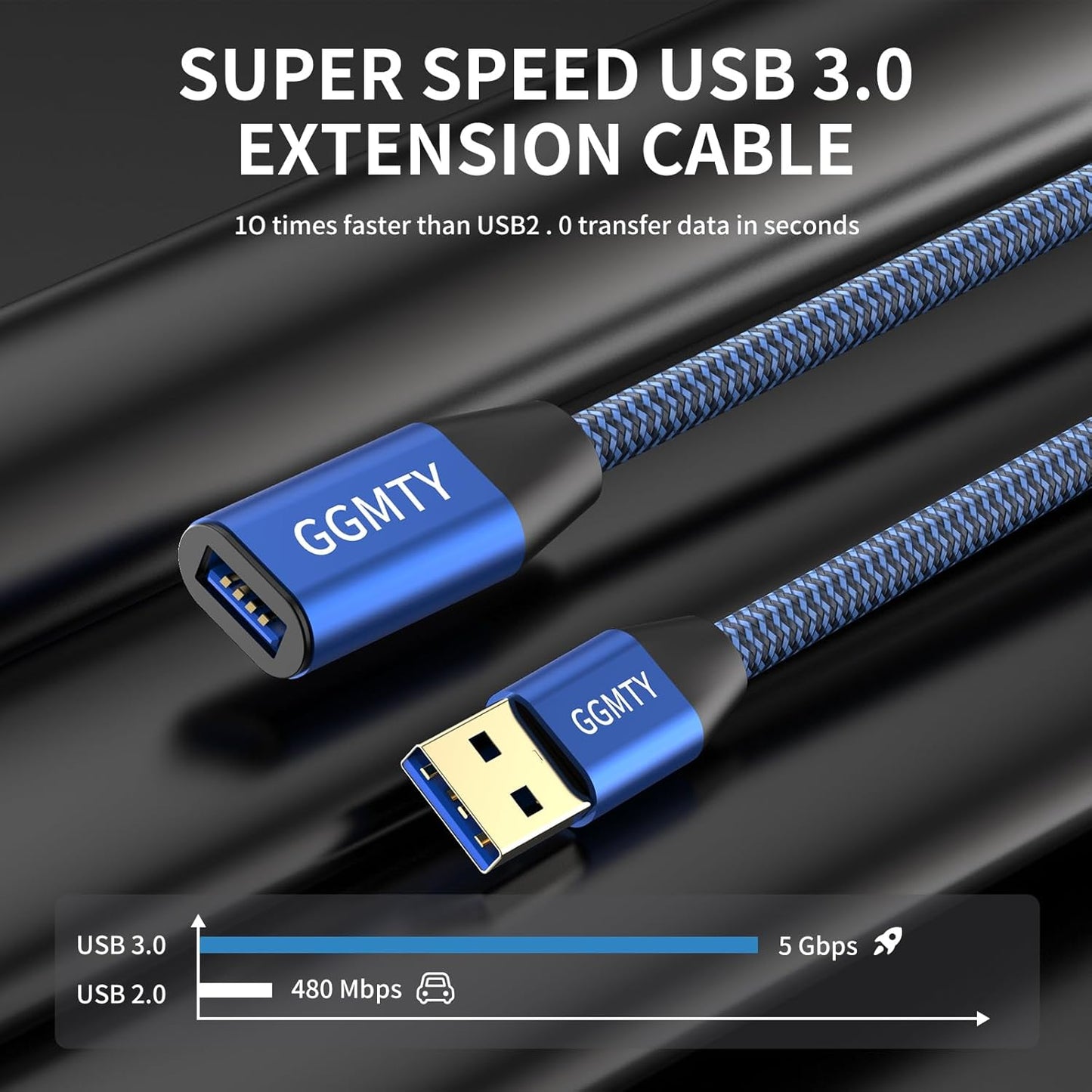 USB 3.0 Extension Cable 1.5 ft,Type A Male to Female Extension Cord Durable Braided Material High Data Transfer Compatible with USB Keyboard,Mouse,Flash Drive, Hard Drive,Printer