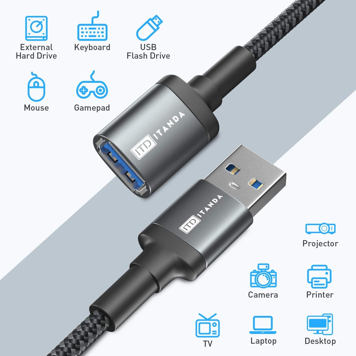 ITD ITANDA 10FT USB Extension Cable USB 3.0 Extension Cord Type A Male to Female5Gbps Data Transfer for Keyboard, Mouse, Playstation, Xbox, Flash Drive, Printer, Camera and More