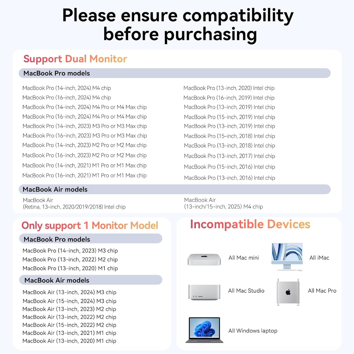 USB C Docking Station Dual Monitor for MacBook Pro, 15 in 2 USB C Laptop Docking Station Dual Monitor HDMI for MacBook Pro/Air with 2 4K HDMI Display, 6 USB A,USB C, SD&Micro SD,LAN, 87W PD 3.0