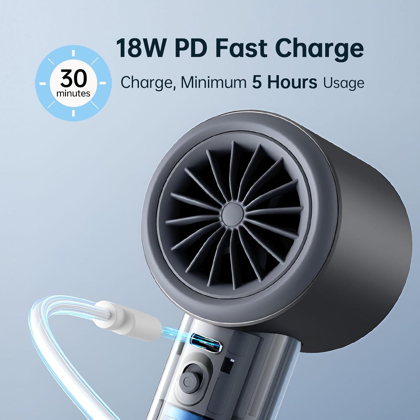 JISULIFE Handheld Fan Pro Series - Extreme Cooling Output: 1-100 Speed Scroll Wheel, Metal Body, Digital Display, 1.5H Fast Charge, 5000mAh-Portable Fan for Travel Outdoor, Gifts for Women Men(Grey)