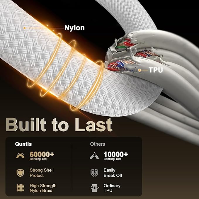 Quntis USB C Cable, USBC to USBC Fast Charging Cable Nylon Braided (6ft 60W, 1-Pack) for iPhone 16/15 Pro/Plus/Pro Max, iPad mini 6/7/Pro/Air, MacBook Air/Pro, Samsung Galaxy S24 and More (White)