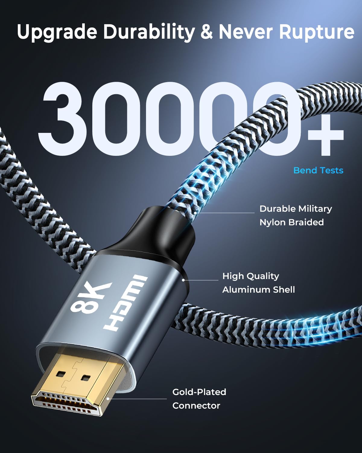 8K HDMI Cable 12 ft 2Pack, 48Gbps High Speed HDMI 2.1 Cable, Braided HDMI Cable 2.1 8K 60Hz 4K 120Hz Support for HDR eARC HDCP 2.2/2.3, HDMI Cord Compatible with HDTV, Laptop, Monitor, PC