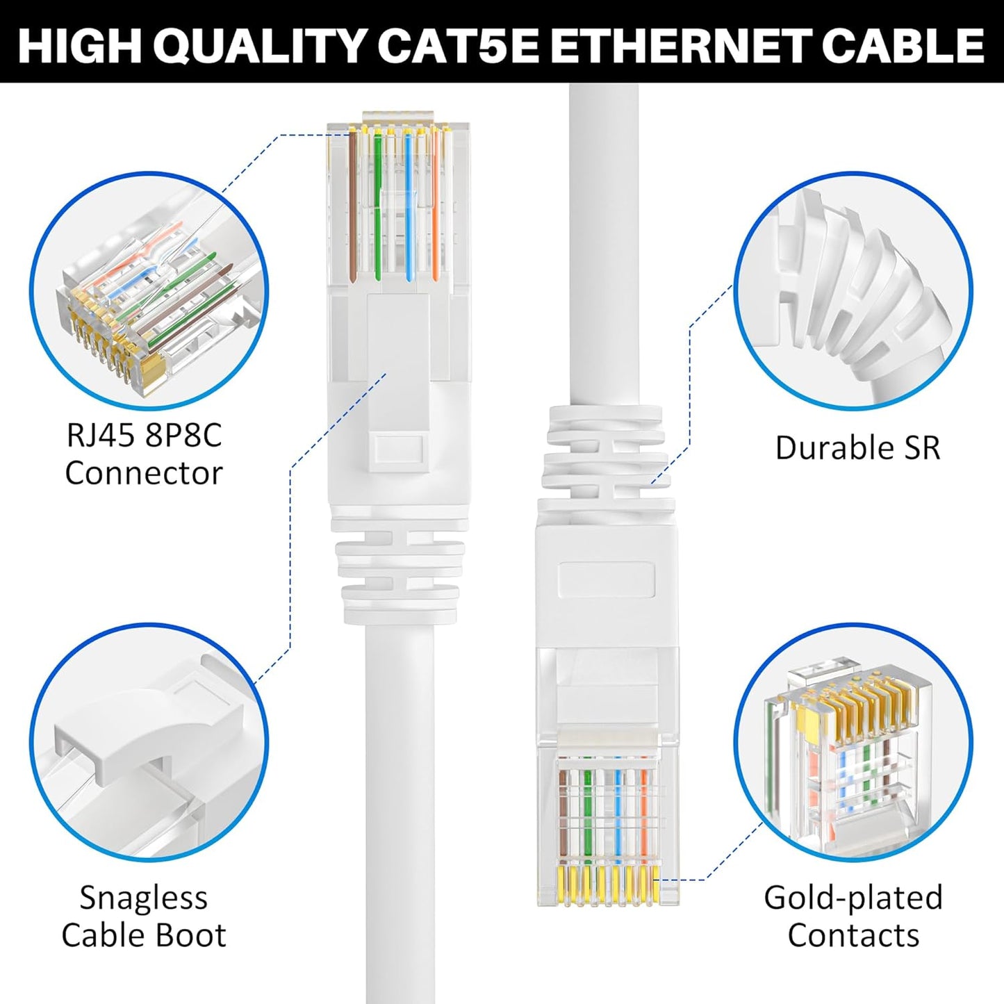 Cat5e Ethernet Cable 100 FT, Long Cat 5e Internet Cable, White Snagless Patch Cord, Flexible, Network, LAN, PoE, Standard RJ45 Connector for PC, Server, Router, Modem, TV, PS5 - with 15 Cable Ties