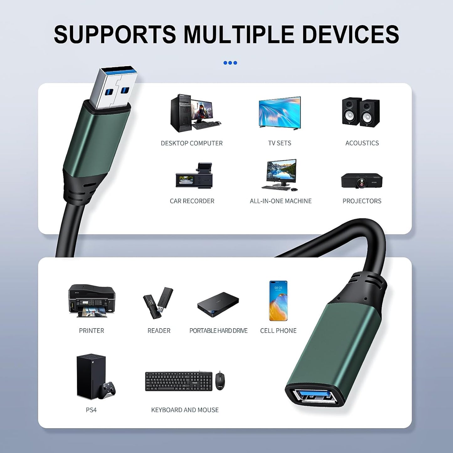 Kumiho 30FT USB 3.0 Extension Cable with Extension Chipsets Signal Booster Active Type A Male to A Female for PlayStation, Xbox, Keyboard, Mouse, USB Flash Drive, Printer, Camera and More