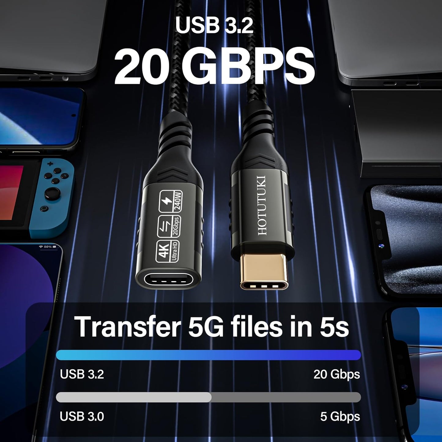 USB C Extension Cable 10ft,usb c female to usb c male cable long,usc to usc extender cable usb 3.2 Extension 240W PD Fast Charging 20 Gbps Compatibility with Laptop Tablet Mobile Phone and more