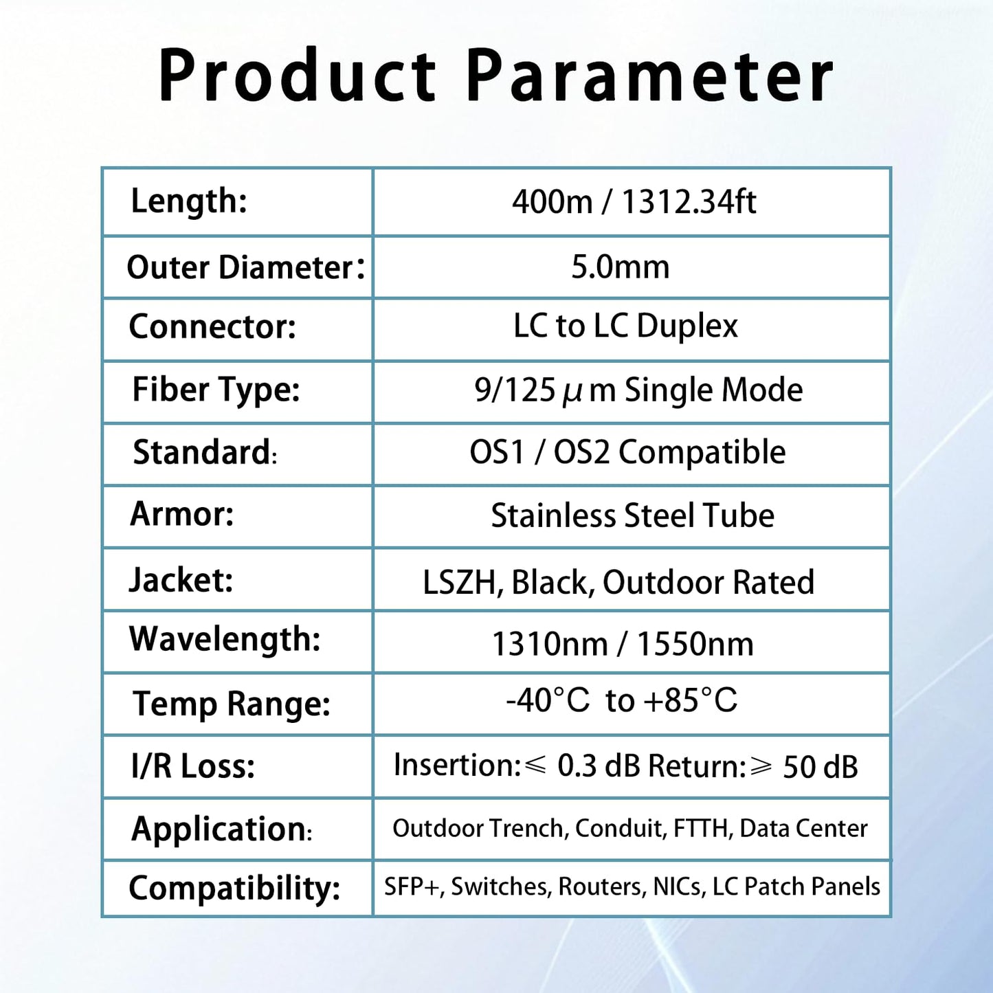 400M/1312FT LC to LC Armored Outdoor Fiber Optic Cable, Single Mode Duplex 9/125μm SMF Fiber Patch Cord, OS1/OS2 Compatible, Black LSZH Jacket, Uniboot Jumper for FTTH, Data Center, Long-Distance Use