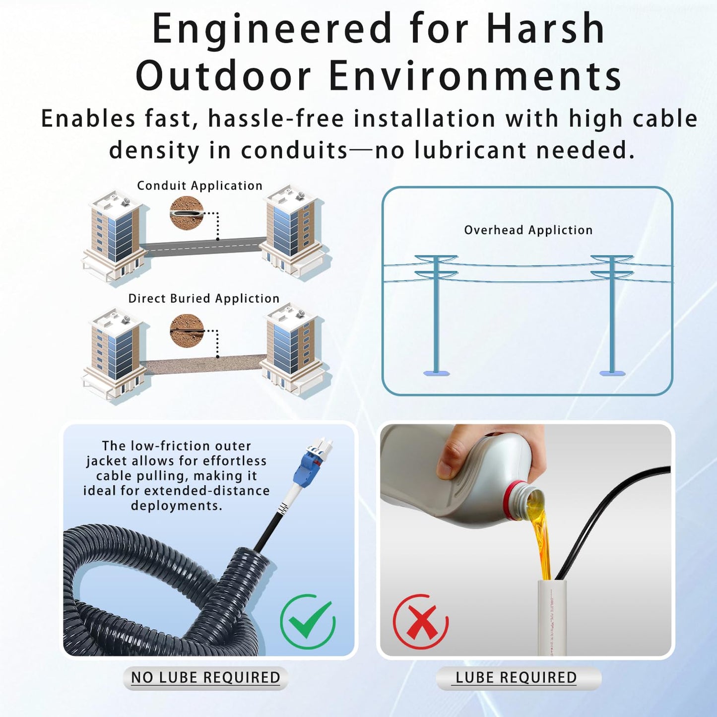 75M/246FT LC to LC Armored Outdoor Fiber Optic Cable, Single Mode Duplex 9/125μm SMF Fiber Patch Cord, OS1/OS2 Compatible, Black LSZH Jacket, Uniboot Jumper for FTTH, Data Center, Long-Distance Use