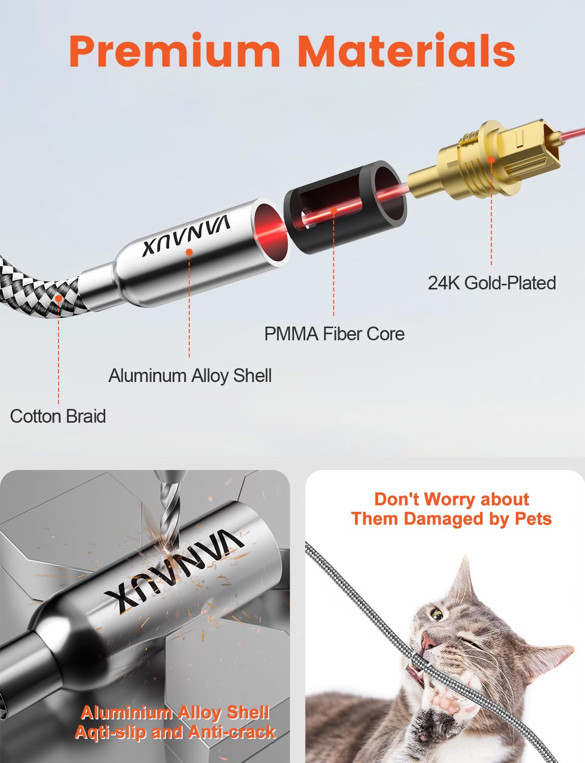 VANAUX 33FT Digital Optical Audio Cable (24K Gold Plated Connectors, Aluminum Alloy Shell, Braided Jacket) S/PDIF Toslink Cable for Home Theater, Soundbars, Gaming Consoles