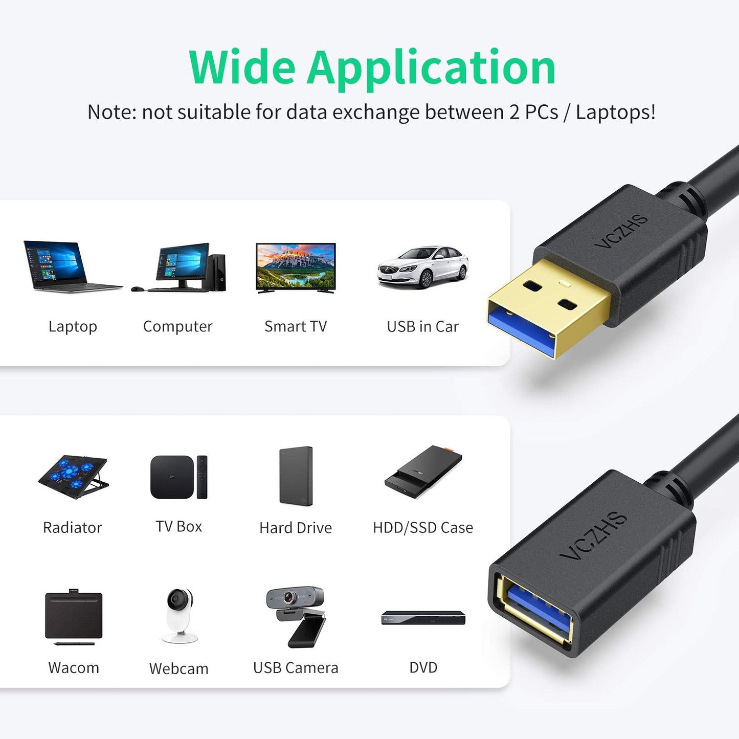 VCZHS Tech 25 ft USB Extension Cable - High Speed USB 3.0 Extender Male to Female Cord, Durable & Flexible for Mouse, Keyboard, Printer, Flash Drive, Webcam, and More