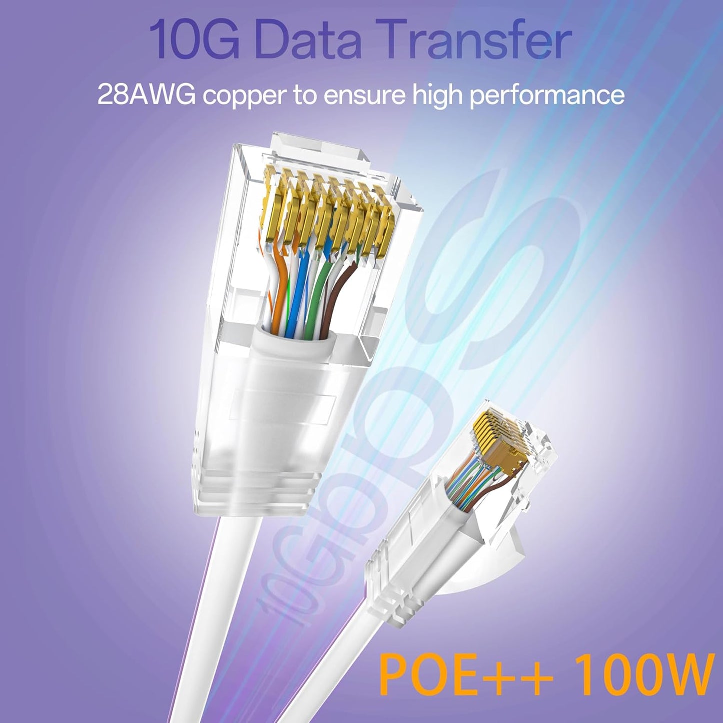 Cat6a Patch Cables 20ft (10 Pack) Slim, Cat6 Ethernet Patch Cable Pure Copper, Flexible Cat 6 Patch Cable 550MHZ 10G, Space-Saving Cat 6A Network Cables for Patch Panel, White