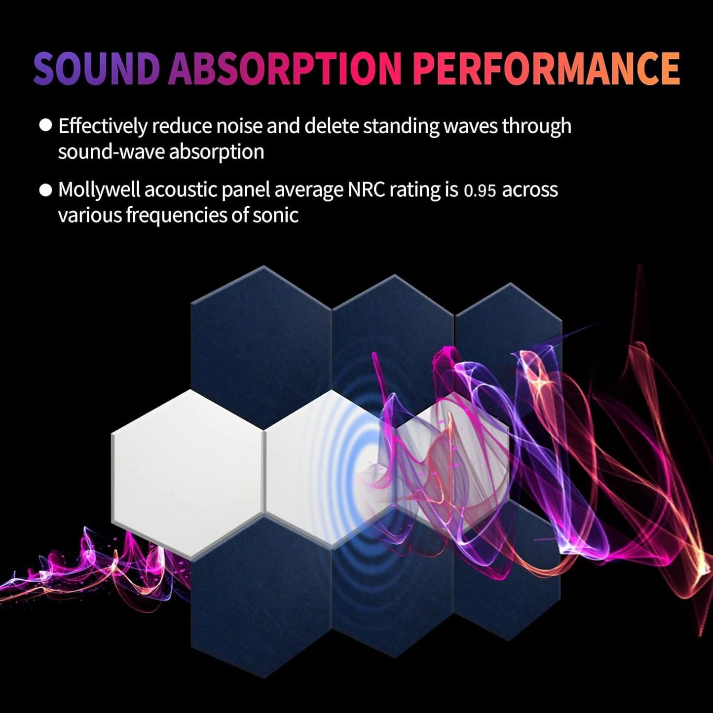 Mollywell Hexagon Acoustic Panels, High Density, Soundproofing, Decorative Noise Reduction Felt Wall Tiles for Ceilings, Home Office & Gaming Room (Deep Camel), 12x10x0.4 Inch