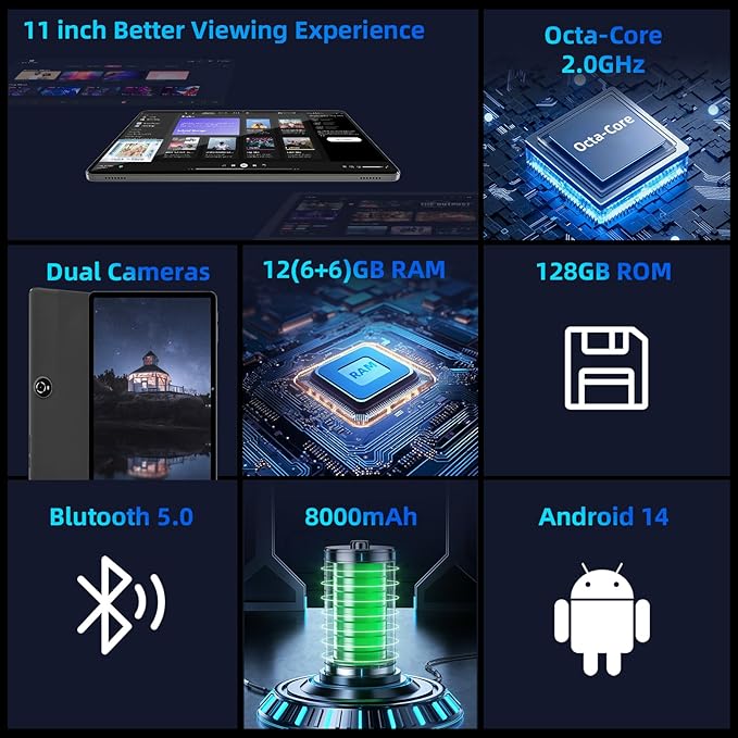 Android 15 Tablet 11inch, Face Unlock, 18W Fast Charging, 12GB+128GB+1TB Expand, Octa-core CPU, 8000mAh Large Battery, WiFi6, Touchscreen Display, Widevine L1 Tableta, Blue