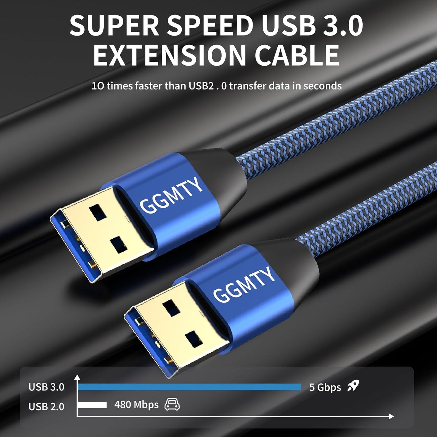 USB to USB Cable 20FT,Durable Braidedfor USB 3.0 Male to Male Type A to Type A Cable Data Transfer Compatible with Hard Drive, Laptop, DVD Player, TV, USB 3.0 Hub, Monitor, Camera, Set Up Box and More