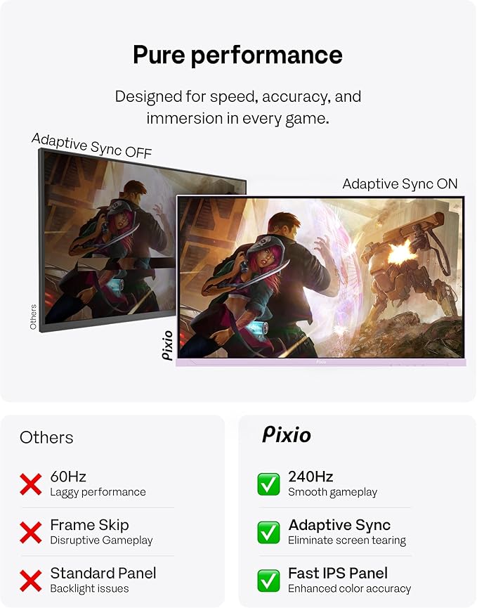 Pixio PX279 Wave Purple 27 inch 240Hz Refresh Rate FHD 1080p Resolution Fast IPS Panel 1ms GTG Resonse Time Gaming Monitor with Adaptive Sync