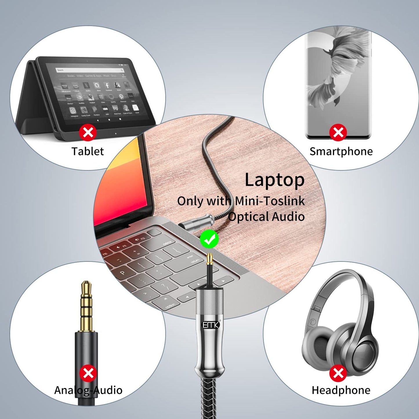 EMK 24K Gold-Plated Toslink to Mini Toslink Cable (5ft/1.5M) - Digital Optical Audio Cable with 3.5mm Mini Plug for Soundbar, Home Theater, TV - Silver SPDIF Fiber Optic Cable
