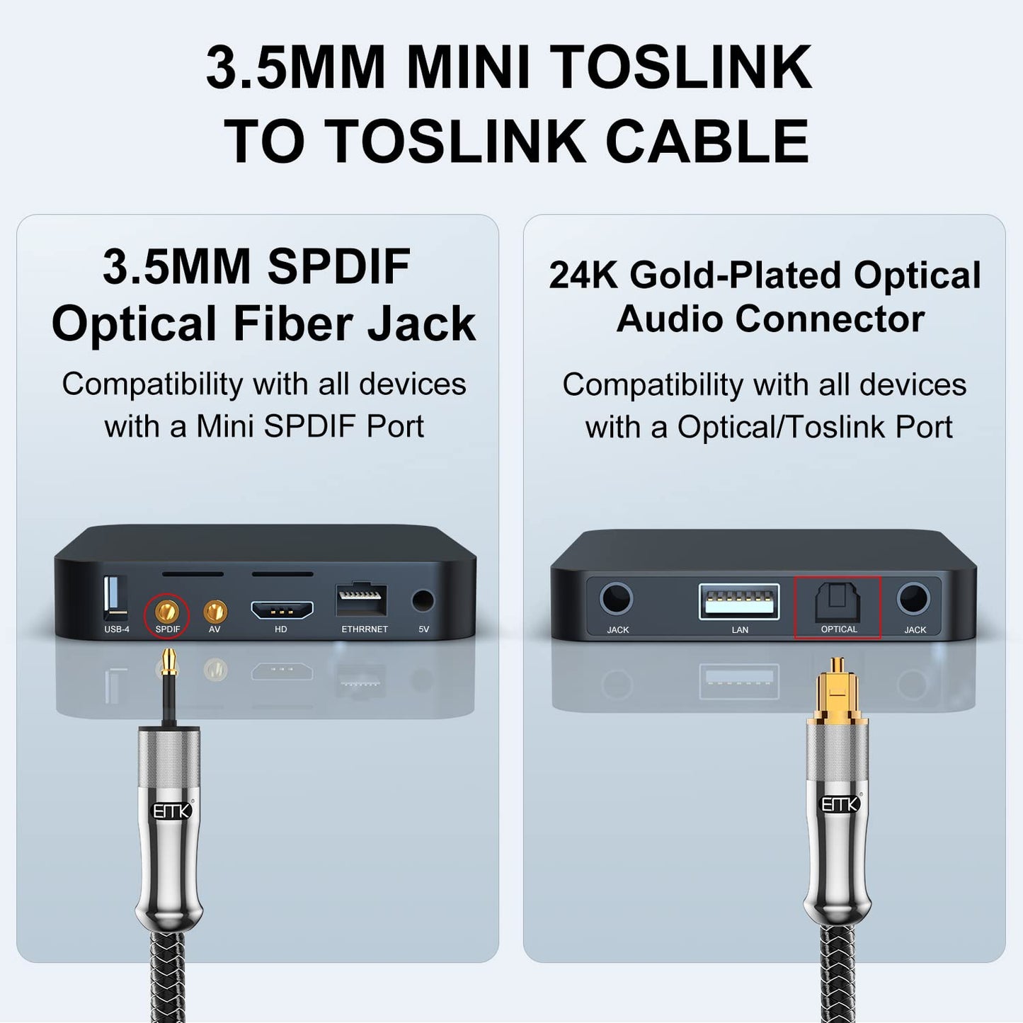 EMK 24K Gold-Plated Toslink to Mini Toslink Cable (20ft/6M) - Digital Optical Audio Cable with 3.5mm Mini Plug for Soundbar, Home Theater, TV - Silver SPDIF Fiber Optic Cord