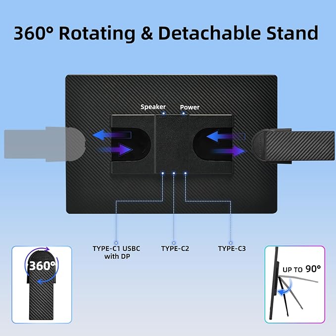 16" Portable Monitor for Laptop, 1200P FHD Laptop Screen Extender, Travel External Display USB-C HDMI Port Detachable Kickstand Gaming Monitor Compatible with Wins Mac Chrome Dex Phone
