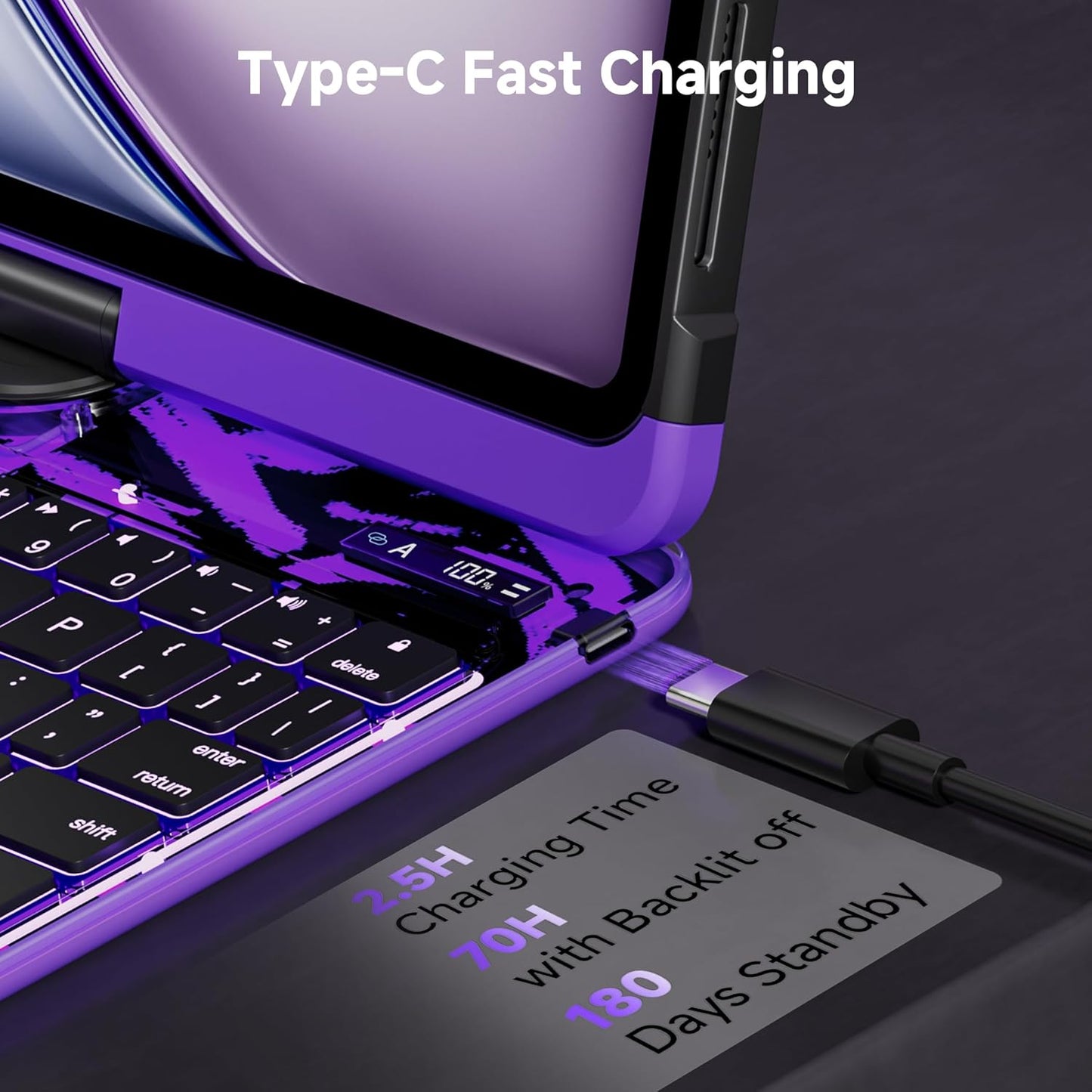 Keyboard Case for iPad 11 inch Pro 4/3/2/1st Gen & 11’’ iPad Air 2025 M3, 2024 M2 & 10.9" iPad Air 5th/4th Gen, 360° Rotating Stand Transparent Protective Cover with Pencil Holder (Purple)