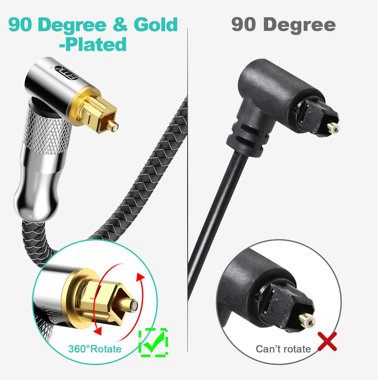 EMK Premium 24K Gold-Plated Right Angle Optical Cable – 90° Toslink to Toslink (2M/6Ft), 360° Rotatable for Soundbars, TVs & Home Theater
