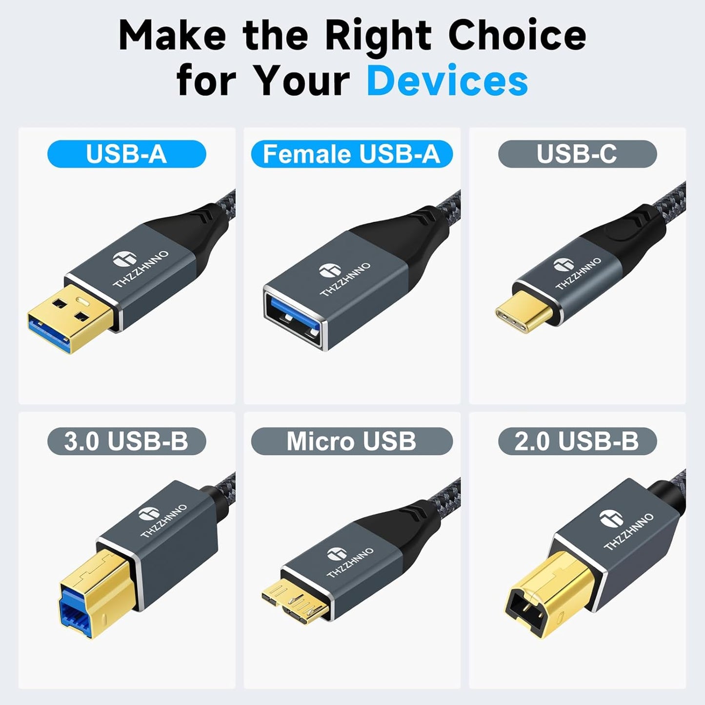 USB 3.0 Extension 1.6FT, USB Male to Female USB 3.0 Extender Cable for Webcam, Camera, Phone, USB hub, Mouse, Keyboard, Printer, Hard Drive, Headset