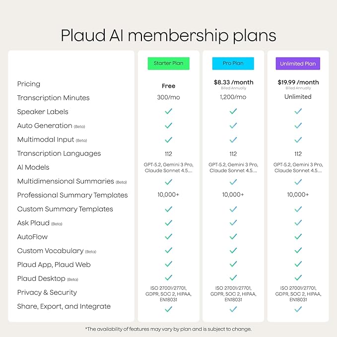 Plaud NotePin Voice Recorder, AI Voice Recorder, App Control, AI Notetaker, AI Transcribe & Summarize, Support 112 Languages, 64GB Memory, Audio Recorder for Lectures, Meetings, Lunar Silver