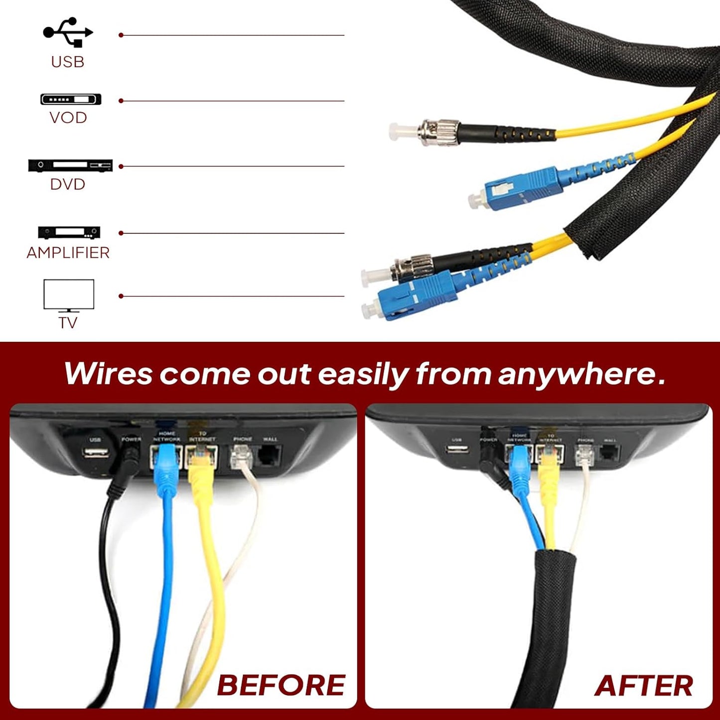 Black Braided Cable Management Sleeves Wire Loom Tubing Cord Protector Self-Wrapping (1"-15Feet)
