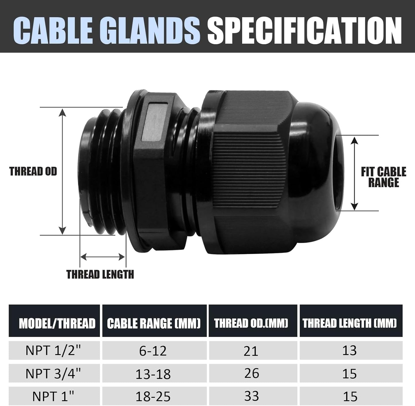 12 Pcs 3/4" NPT Nylon Cable Glands, Black Strain Relief Cable Cord Connector IP68 Waterproof Junction Box Wire Protectors Adjustable for 13-18mm Cable Diameter