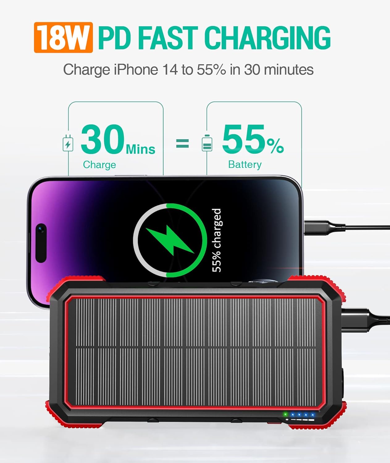 BLAVOR Solar Power Bank, PD18W QC3.0 Fast Charging 10W Wireless Charger 20000mAh Solar Powered Powerbank with Type C Input/Output, IPX5 Waterproof, Camping Flashlight, Compass, Carabiner