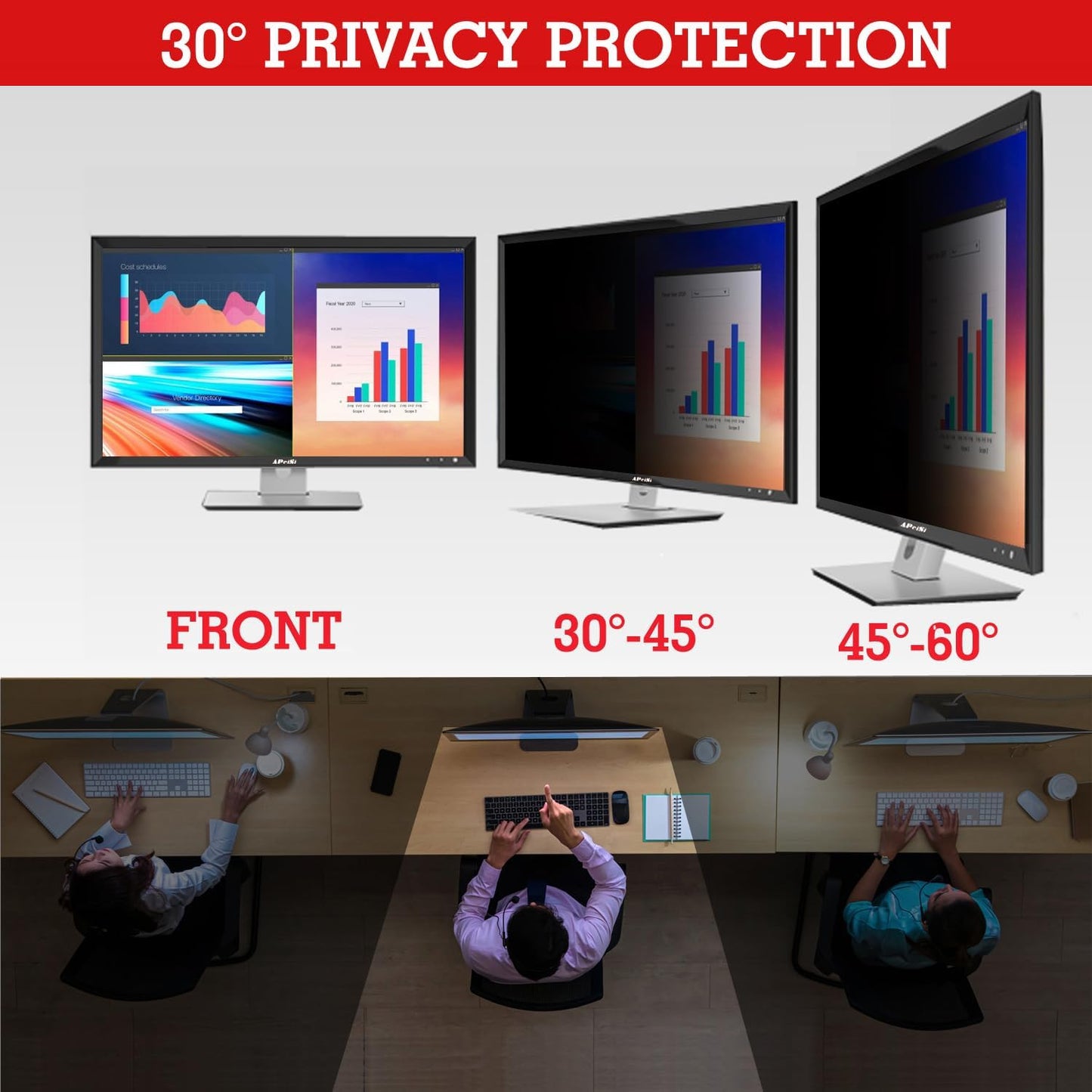 21.5 Inch Privacy Screen Filter for Widescreen 16:9 Monitor | Privacy Shield | Anti-Glare | Anti-Blue light Protector | Eye Protection | Computer Security Private Filter