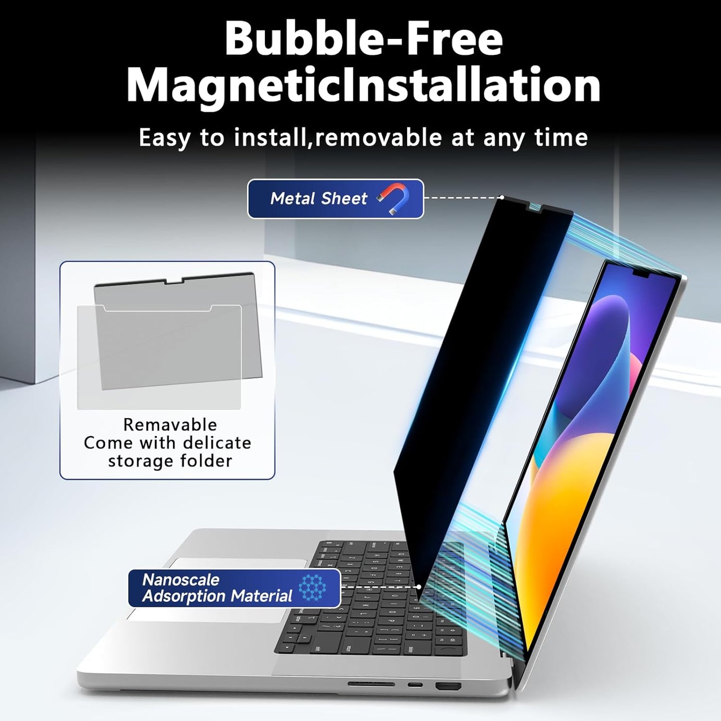 Magnetic Macbook Pro 14 Inch Privacy Screen(2021-2025, M1, M2, M3, M4, M5), Removable Anti Glare Blue Light Macbook Pro Screen Protector, 360° Anti Spy and Easy Install Shield