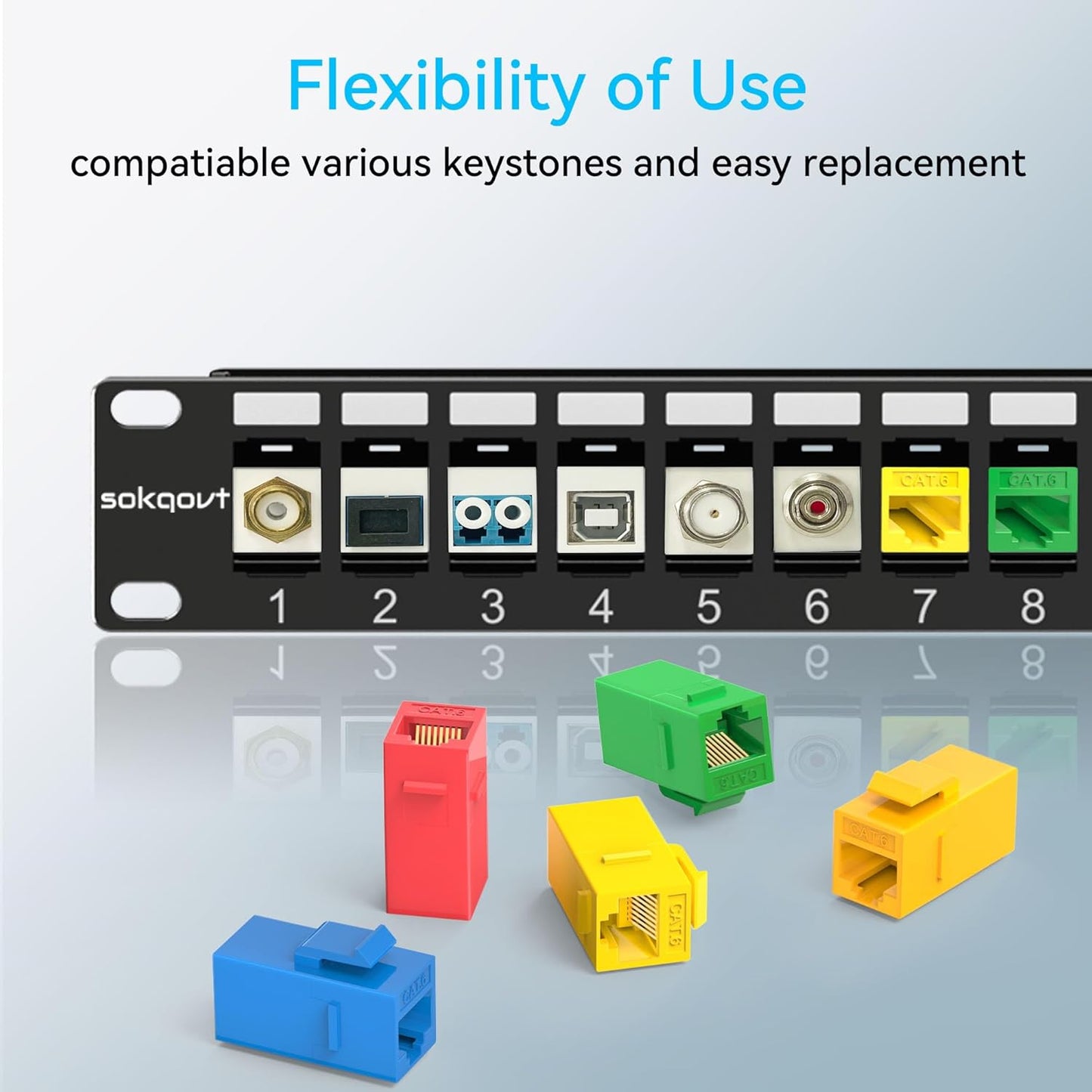 24 Port Blank Keystone Patch Panel with Snap-in Design, Cat6 Network Patch Panel 1U 19 inch, Rack Mount Ethernet Patch Panel (for Slim Keystone Only)