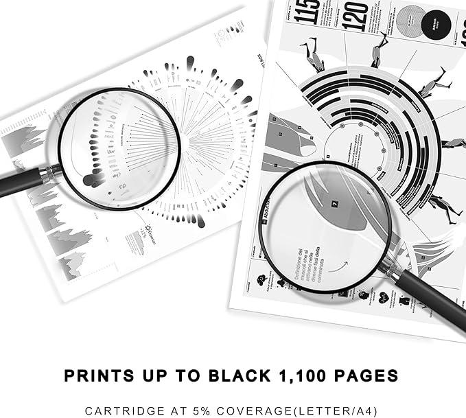 1 Pack 141A Black Toner Cartridge (with Chip) | Replacement for HP 141A Work with M110w M110we M140w M140we M109-M112 MFP M139-M142 Printer | W1410A