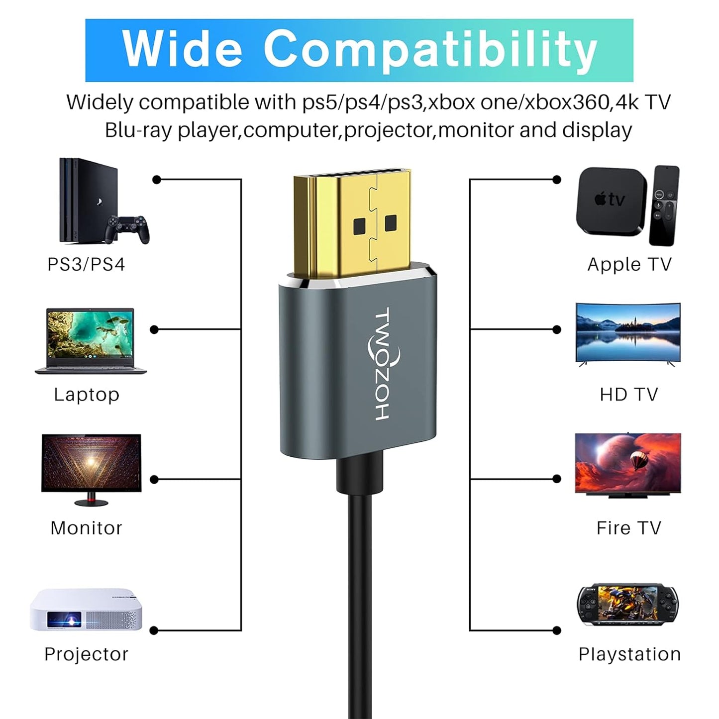 Twozoh Slim 4K HDMI Cable 3.3FT 5 Pack, Ultra Thin & Flexible Skinny HDMI to HDMI 2.0 Cord Support 4K/60HZ 18gbps Laptop, Monitor, PS5, PS4, Xbox One, Fire TV