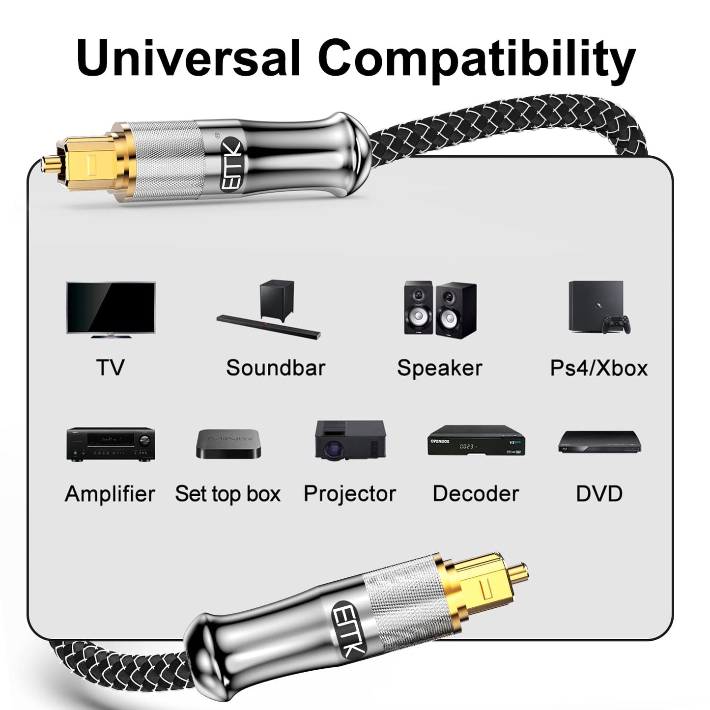 EMK 24K Gold-Plated Optical Audio Cable [4ft/1.2M] - Digital Toslink SPDIF Cable Compatible with Soundbar to TV, Home Theater - High-Speed Fiber Optic Cable (Silver)