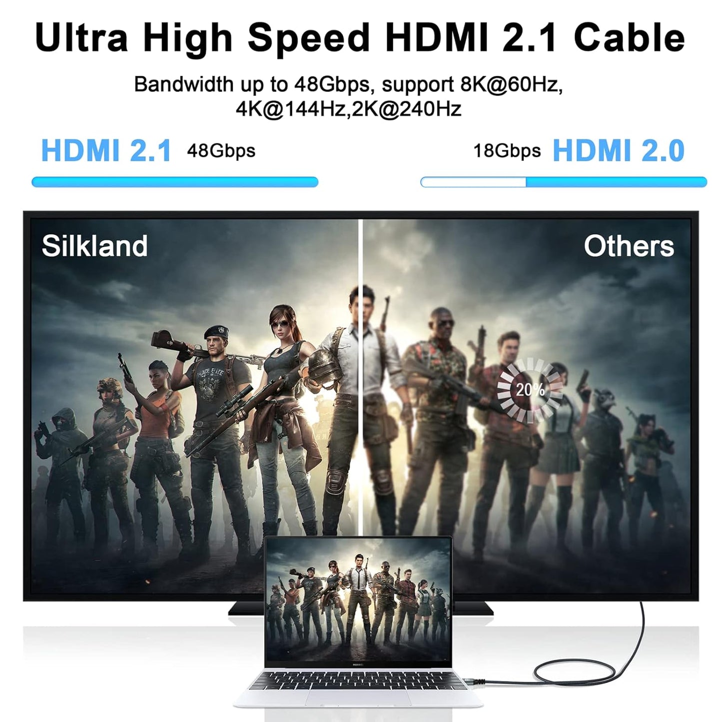 8K 4K HDMI Cable 15FT, High Speed Braided HDMI to HDMI 2.1 Cord Supports 8K@60Hz, 4K@120Hz 144Hz 48Gbps Compatible with Roku TV/PS5/HDTV/Blu-ray