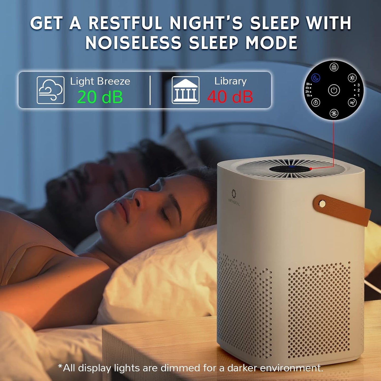 Airthereal ADH70 True HEPA Filter Air Purifier for Desktop, Bedroom and Car with Sleep Mode, Removes Allergies, Dust, Pollen, Smoke and Odor, Type-C USB power cable, Day Dawning, White (2-Pack)