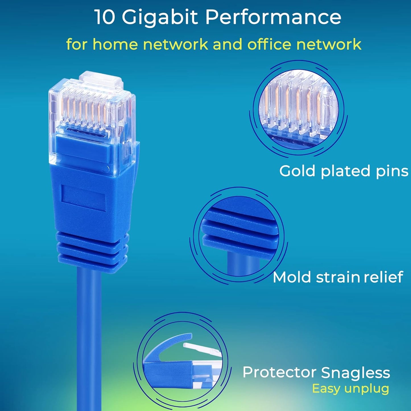 Rapink Patch Cables Cat6a 3ft (10 Pack) Slim, Cat6a Ethernet Patch Cable 10G Support, Snagless Cat 6 Patch Cable for Patch Panel to Switch, Flexiable Cat 6a Ethernet Cable with Gold Plated