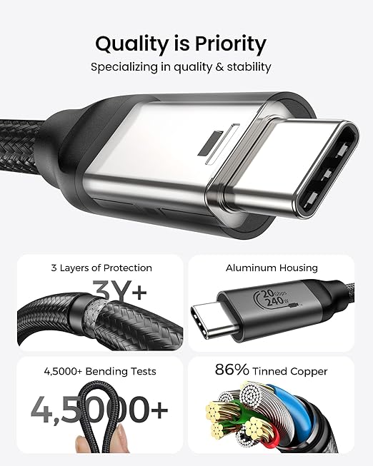 Silkland USB C Monitor Display Cable 6.6FT [4K@144Hz/60Hz 8K@30Hz], USB C 3.2 Gen 2x2 Video Cable, 20Gbps Data Transfer, 240W PD Fast Charge, Compatible with iPhone 16, MacBook Pro, iPad